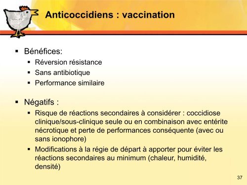 Anticoccidiens : chimiques - AQINAC
