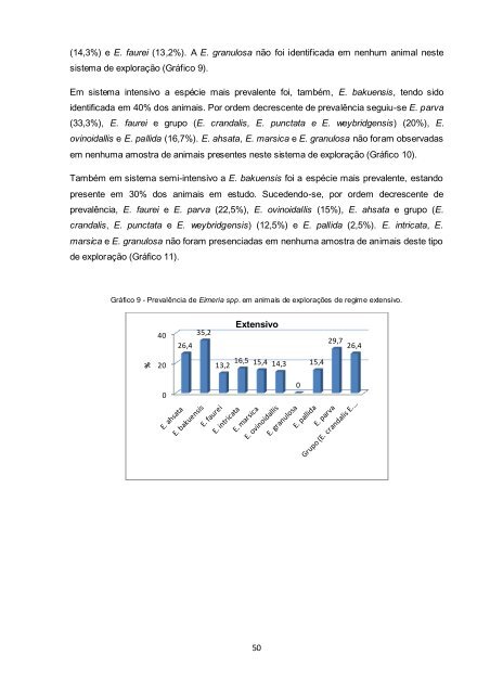 Coccidiose em Pequenos Ruminantes - UTL Repository ...