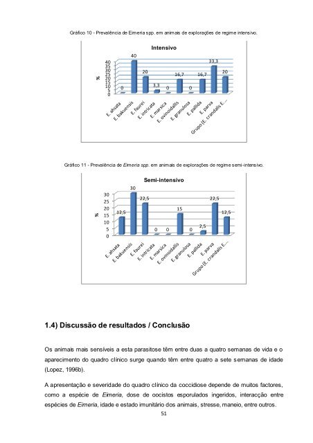 Coccidiose em Pequenos Ruminantes - UTL Repository ...