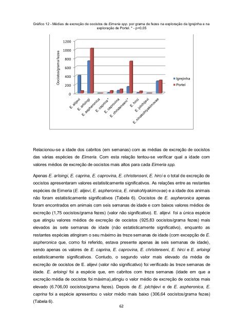 Coccidiose em Pequenos Ruminantes - UTL Repository ...