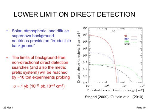 Colloquium by Jonathan Feng - Fermilab Center for Particle ...