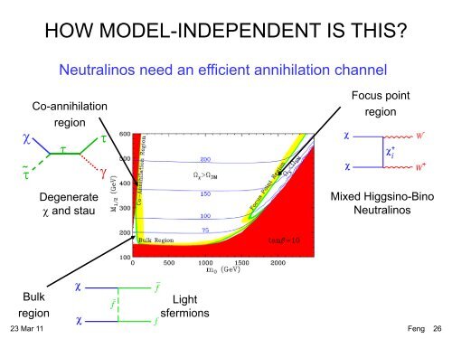 Colloquium by Jonathan Feng - Fermilab Center for Particle ...