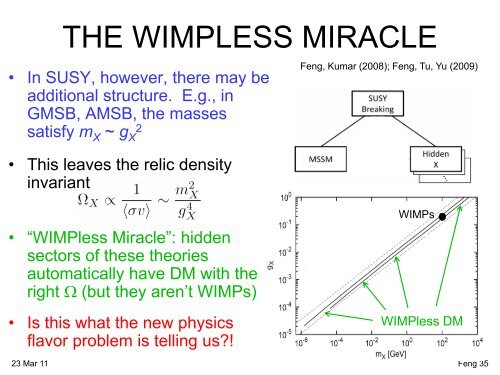 Colloquium by Jonathan Feng - Fermilab Center for Particle ...