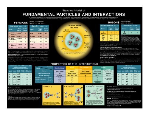 Michael Turner - Fermilab Center for Particle Astrophysics