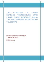 Zahrah's report, 2008