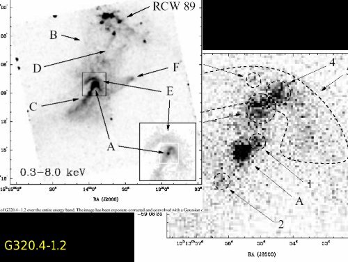 The Evolution & Structure of Pulsar Wind Nebulae