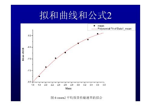 中等质量X射线双星的演化 - 南京大学天文系