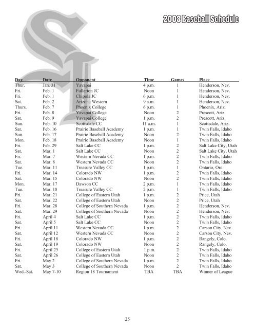 2008 Baseball Media Guide - College of Southern Idaho Athletics