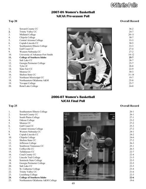 2007-08 WBB Media Guide - College of Southern Idaho Athletics