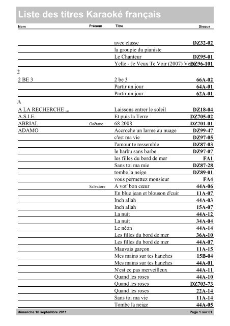 Liste des titres Karaoké français - Karaoke-Melodies