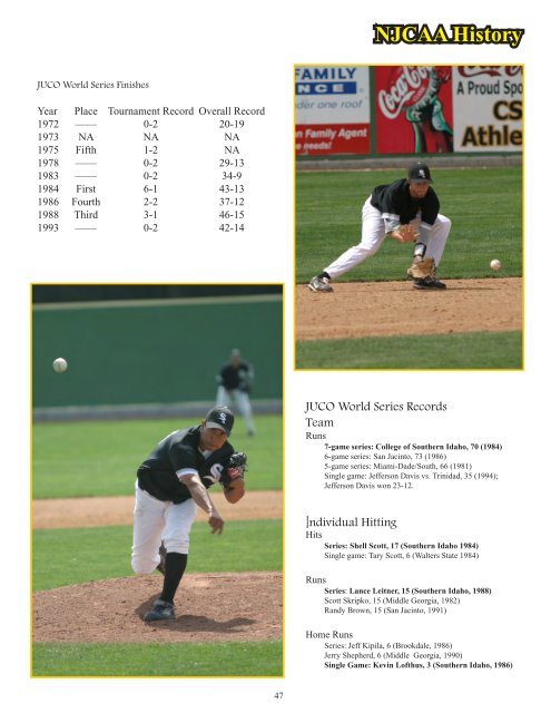 2011 Baseball Media Guide - College of Southern Idaho Athletics