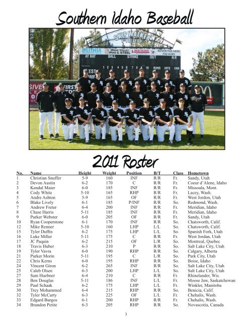 2011 Baseball Media Guide - College of Southern Idaho Athletics