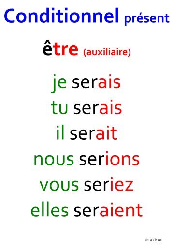 Conditionnel présent chanter - La Classe