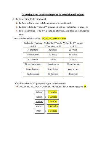 Conjugaison futur et conditionnel. - Ceil-univ-alger2.dz