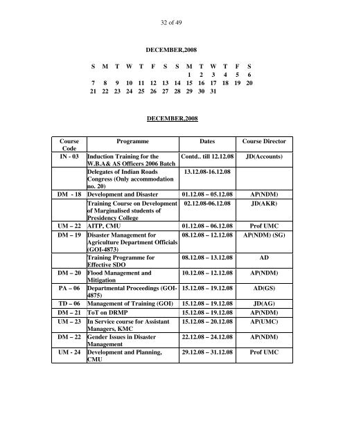 CONTENTS - Administrative Training Institute