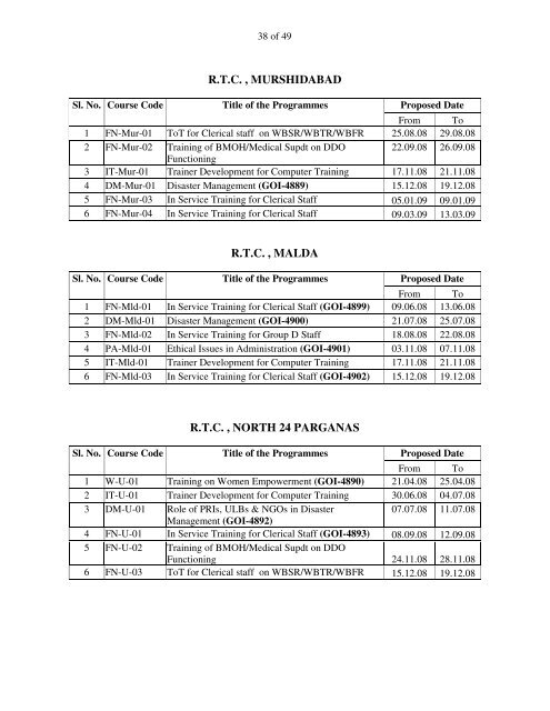 CONTENTS - Administrative Training Institute