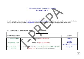 FICHE CONJUGAISON : LES FORMES VERBALES ... - Poly-Prepas