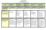 Evaluation Matrix Group 2 (PDF) - Broward County