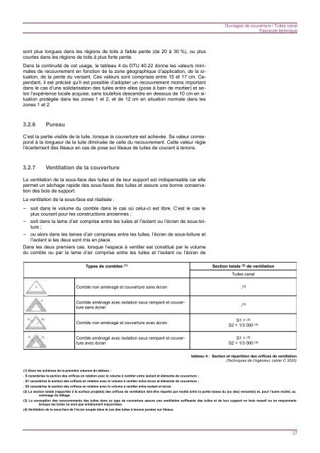 Ouvrages de couverture, tuiles canal - Ministère de la Culture et de ...