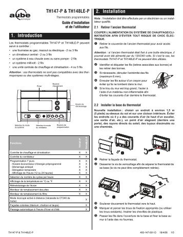 TH147-P( voir section 5) - Aube Technologies inc.