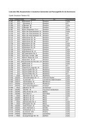 Liste aller DSL-Hauptverteiler in deutschen Gemeinden ... - Vexnet.de