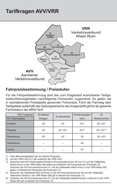 Tarifkragen AVV/VRR