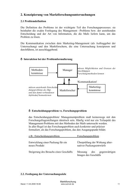 Marktforschung - aurivoir.de