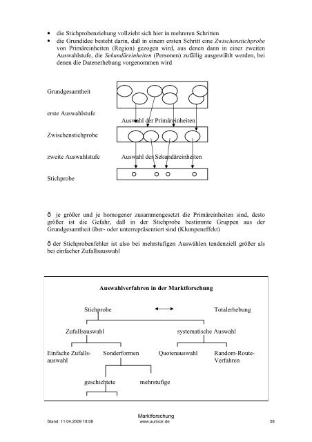 Marktforschung - aurivoir.de