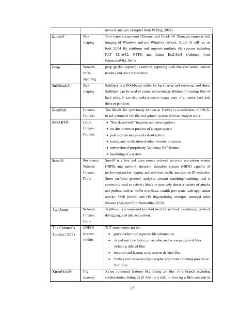 Evaluating A Selection of Tools for Extraction of Forensic Data: Disk ...