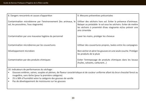 Guide de Bonnes Pratiques d'Hygiène de la filière vanille - Centre ...