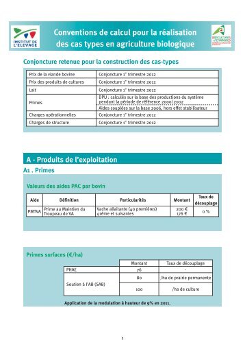 Conventions De Calcul Pour La Réalisation Des Cas Types En