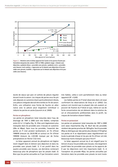 Télécharger le PDF - Agrarforschung Schweiz