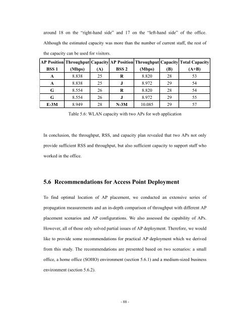 An Investigation of the Impact of Signal Strength on Wi-Fi Link ...