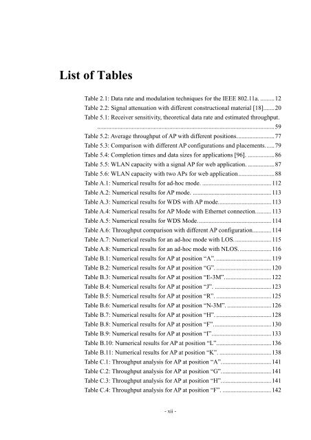 An Investigation of the Impact of Signal Strength on Wi-Fi Link ...