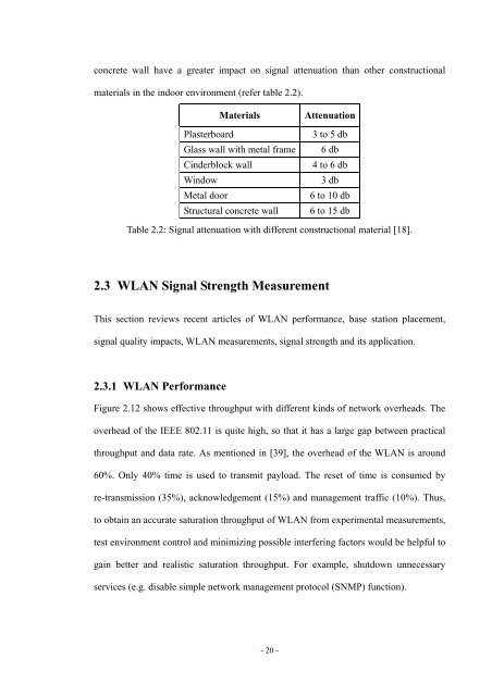 An Investigation of the Impact of Signal Strength on Wi-Fi Link ...