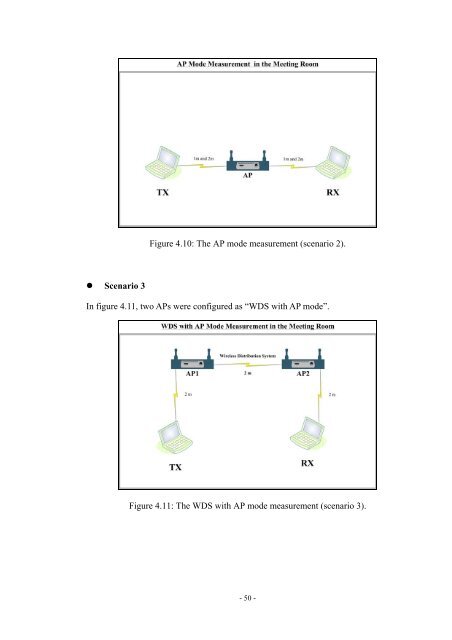 An Investigation of the Impact of Signal Strength on Wi-Fi Link ...