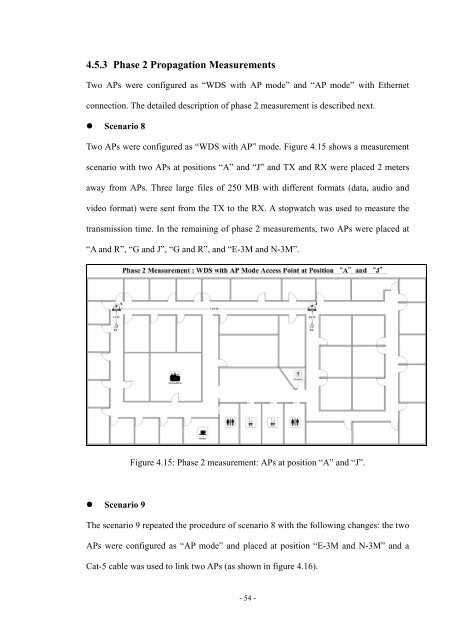 An Investigation of the Impact of Signal Strength on Wi-Fi Link ...