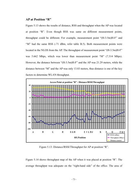 An Investigation of the Impact of Signal Strength on Wi-Fi Link ...