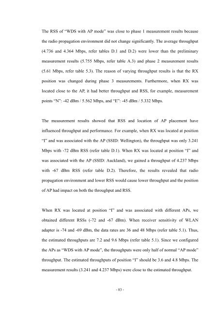 An Investigation of the Impact of Signal Strength on Wi-Fi Link ...