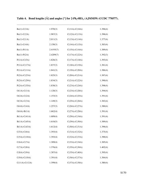 Homogeneous CO Hydrogenation: Ligand Effects on the Lewis Acid ...