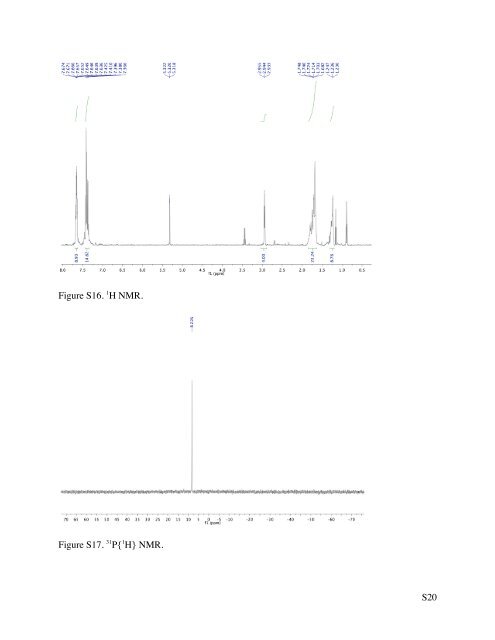 Homogeneous CO Hydrogenation: Ligand Effects on the Lewis Acid ...