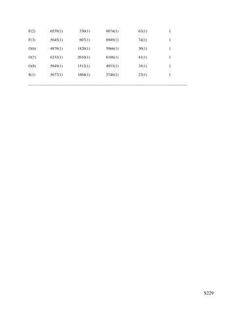 Homogeneous CO Hydrogenation: Ligand Effects on the Lewis Acid ...