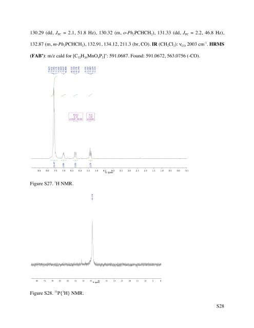 Homogeneous CO Hydrogenation: Ligand Effects on the Lewis Acid ...