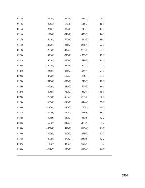 Homogeneous CO Hydrogenation: Ligand Effects on the Lewis Acid ...