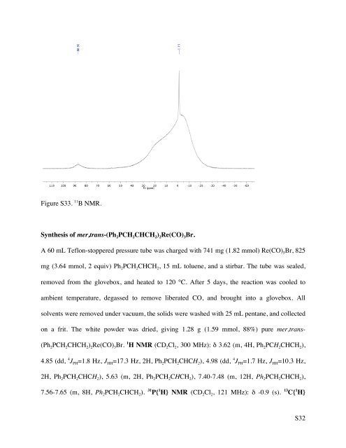 Homogeneous CO Hydrogenation: Ligand Effects on the Lewis Acid ...