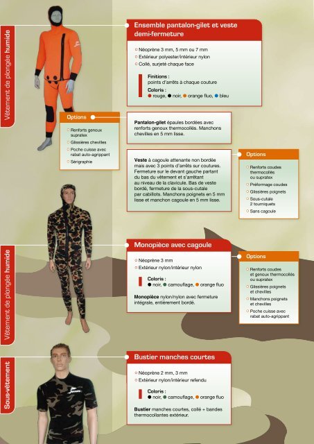 Vêtements de plongée militaires - Nautiraid