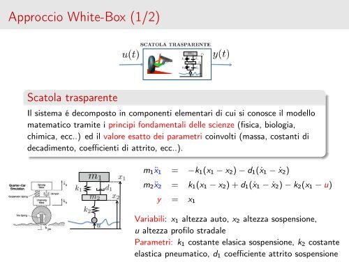 Slides - Automatica - Università degli Studi di Padova