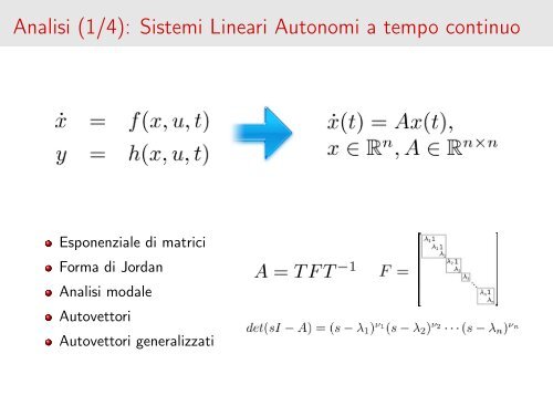 Slides - Automatica - Università degli Studi di Padova