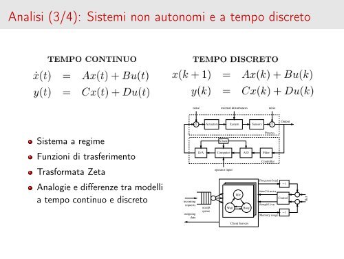 Slides - Automatica - Università degli Studi di Padova