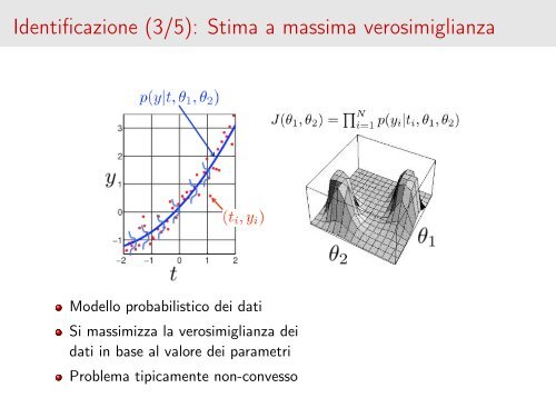 Slides - Automatica - Università degli Studi di Padova